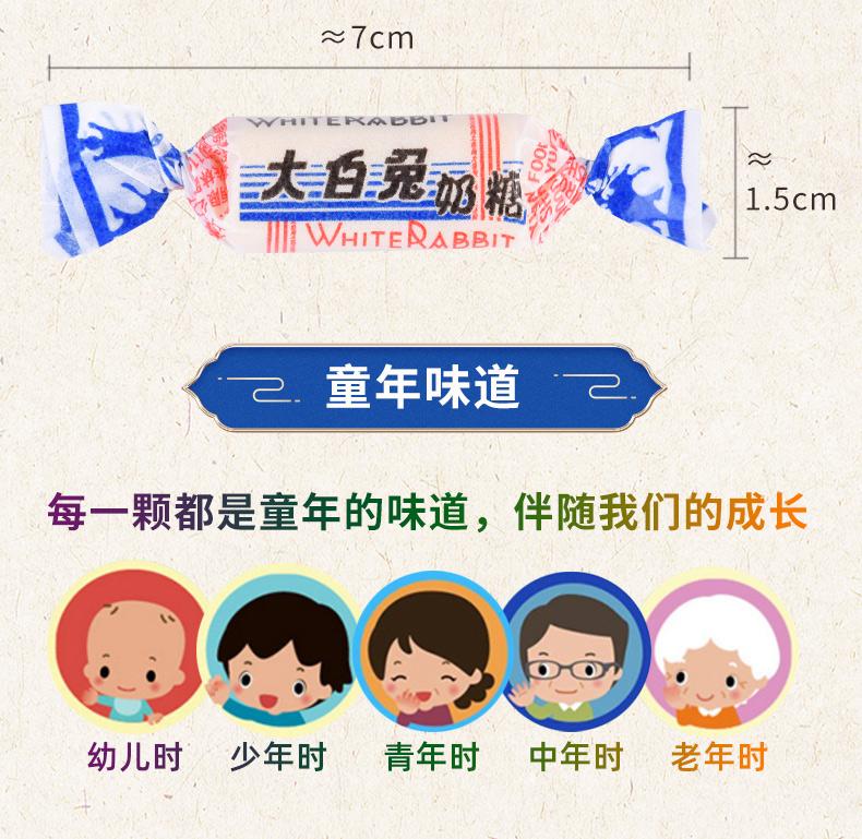 大白兔奶糖